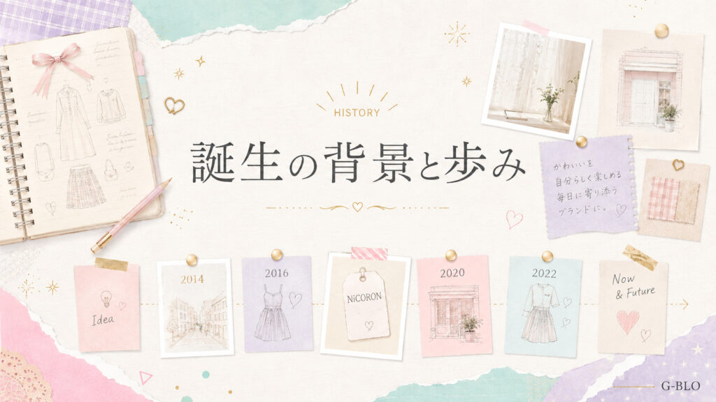 デザインノートや洋服のスケッチ、年表カードを並べ、「誕生の背景と歩み」と表示したNiCORONの歴史紹介画像