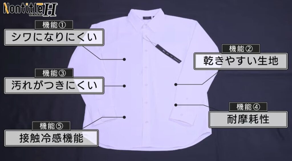 NOTO SNOW 商品説明　Nontitle